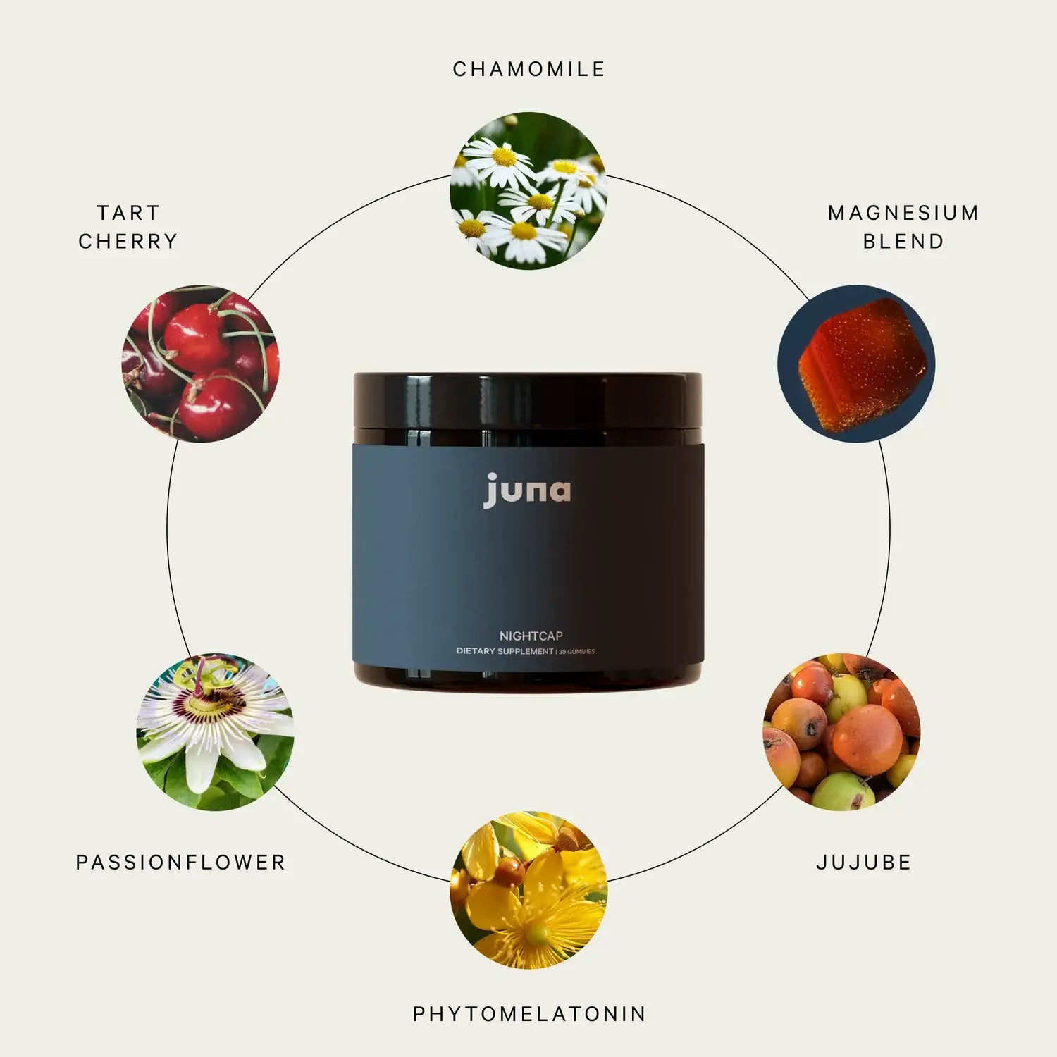 Nightcap Sleep Gummies-Juna-Happy on Main